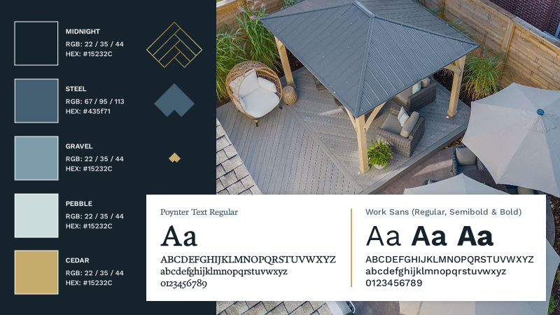 Decks by Premier's brand guidelines